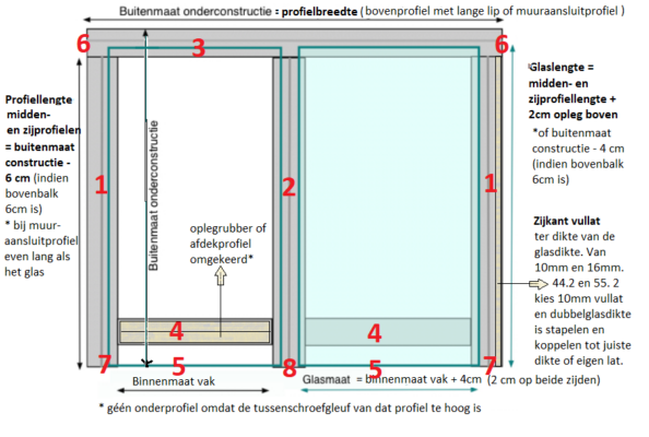 VEELGESTELDE VRAGEN 8